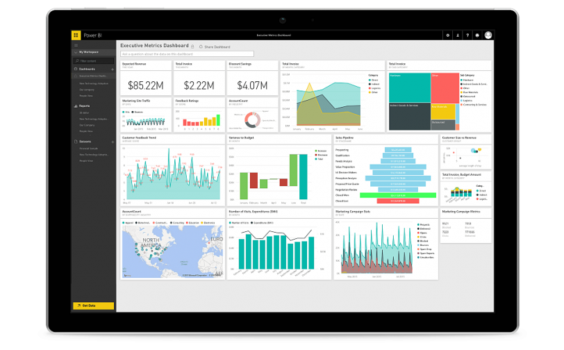 PowerBI